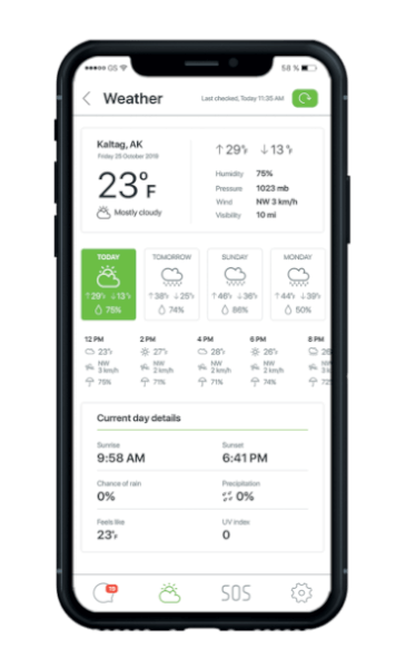 On-demand accurate weather forecasts